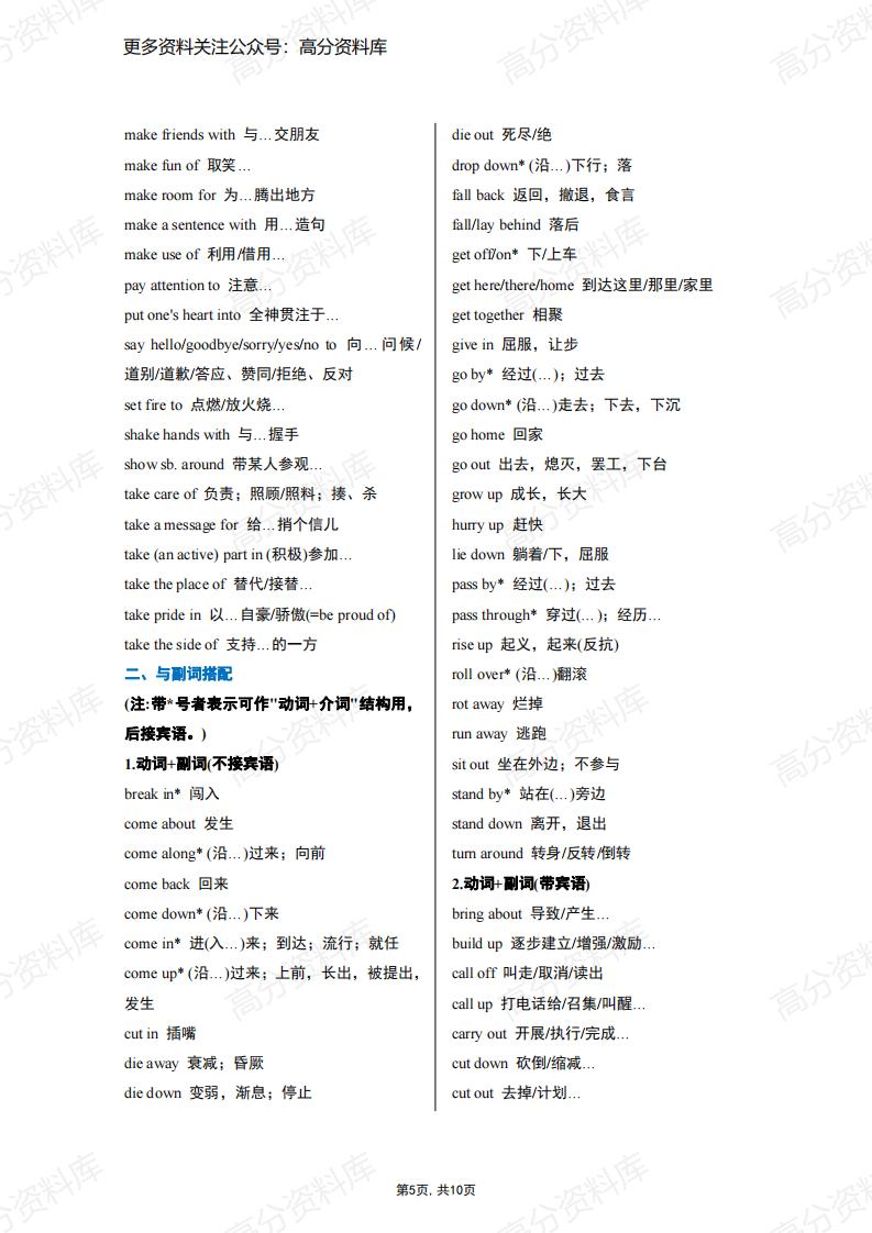 高中英语-动词短语分类插图高中英语4