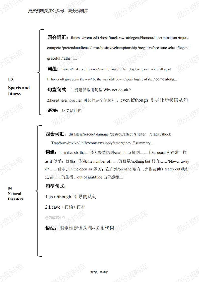 高中英语-人教版高中英语必修1-选择性必修4册知识点梳理插图高中英语1