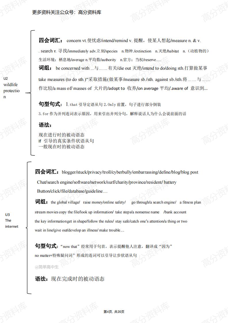 高中英语-人教版高中英语必修1-选择性必修4册知识点梳理插图高中英语3