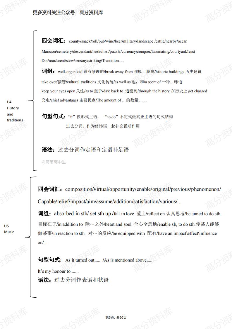 高中英语-人教版高中英语必修1-选择性必修4册知识点梳理插图高中英语4