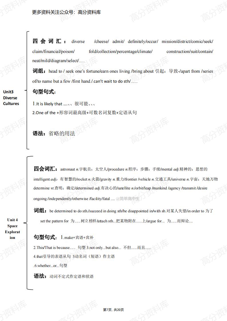 高中英语-人教版高中英语必修1-选择性必修4册知识点梳理插图高中英语6