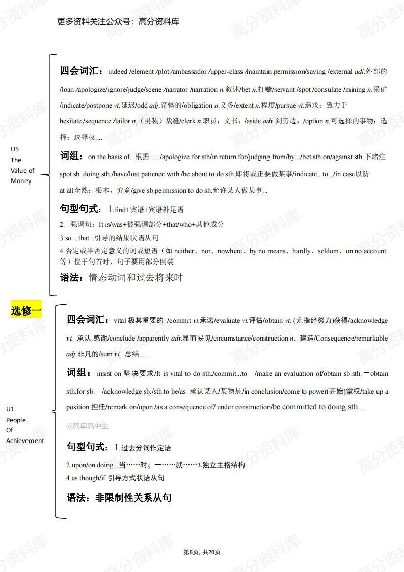 高中英语-人教版高中英语必修1-选择性必修4册知识点梳理插图高中英语7