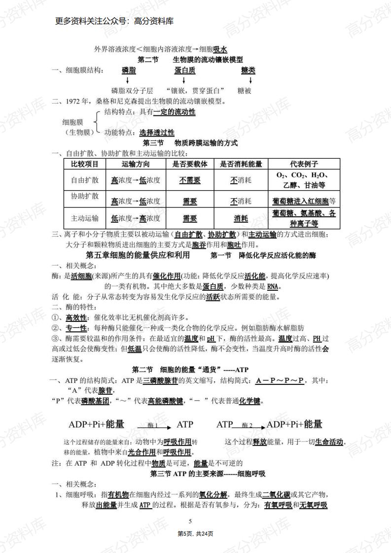 高中生物-学考知识点归纳整理（旧版教材）插图高中生物4