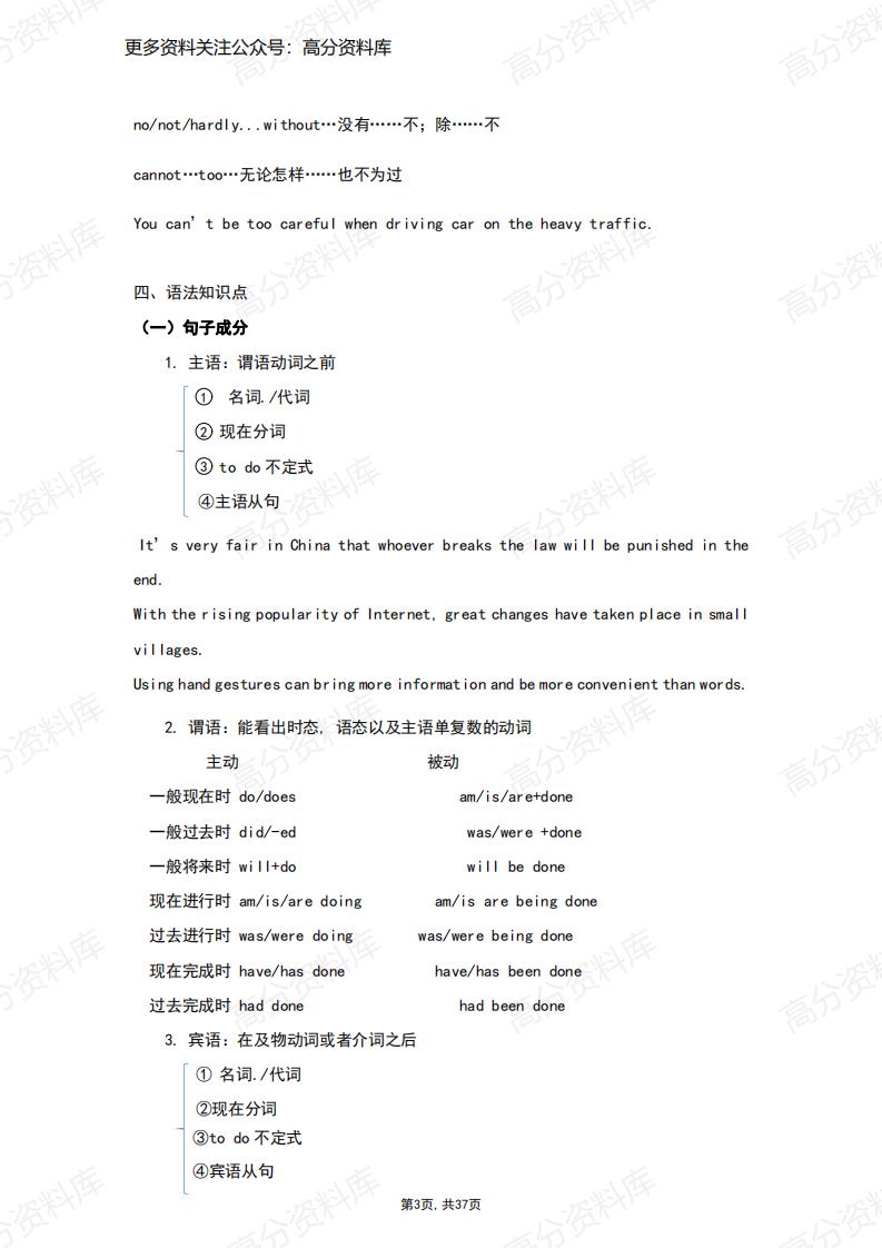 高中英语-人教版必修一期末复习知识梳理插图高中英语2