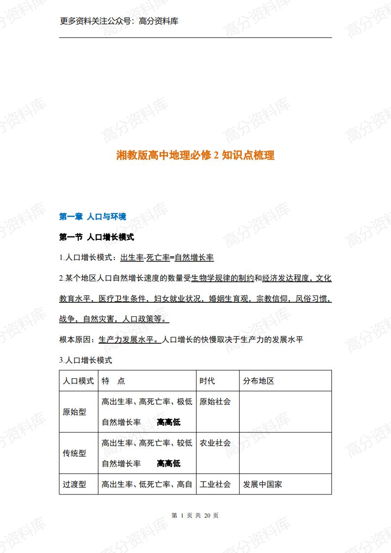 高中地理-湘教版必修2知识点梳理-言心吖资料库
