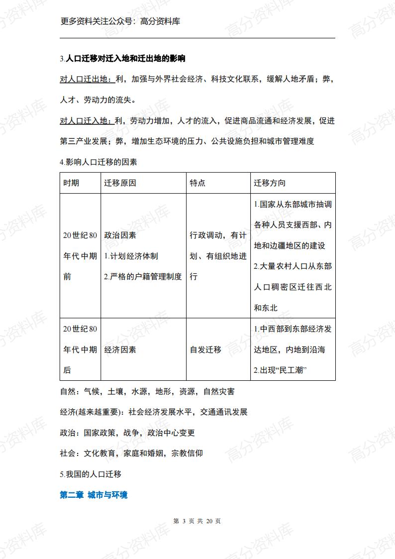 高中地理-湘教版必修2知识点梳理插图高中地理2