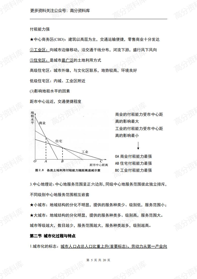 高中地理-湘教版必修2知识点梳理插图高中地理4