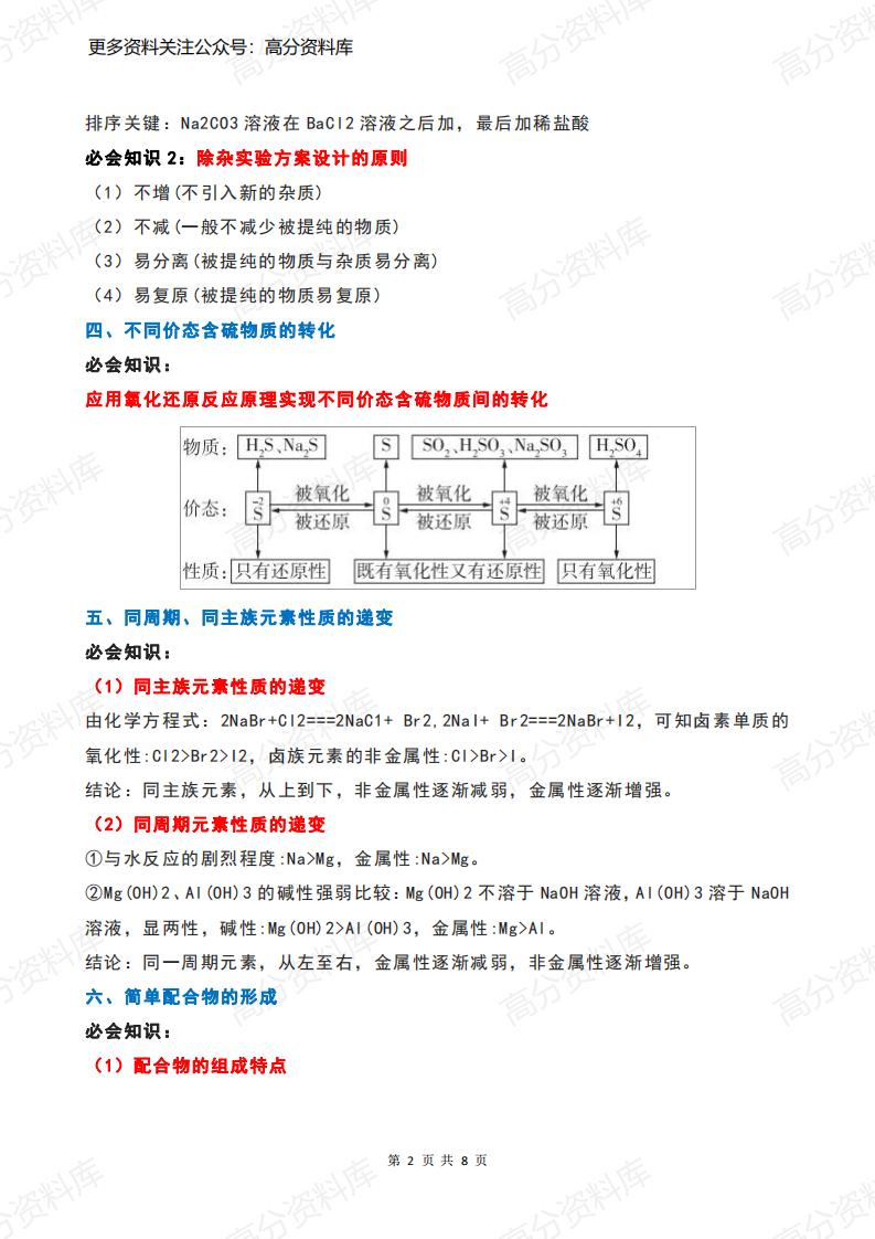 高中化学-必背的18个实验知识点汇总插图高中化学1