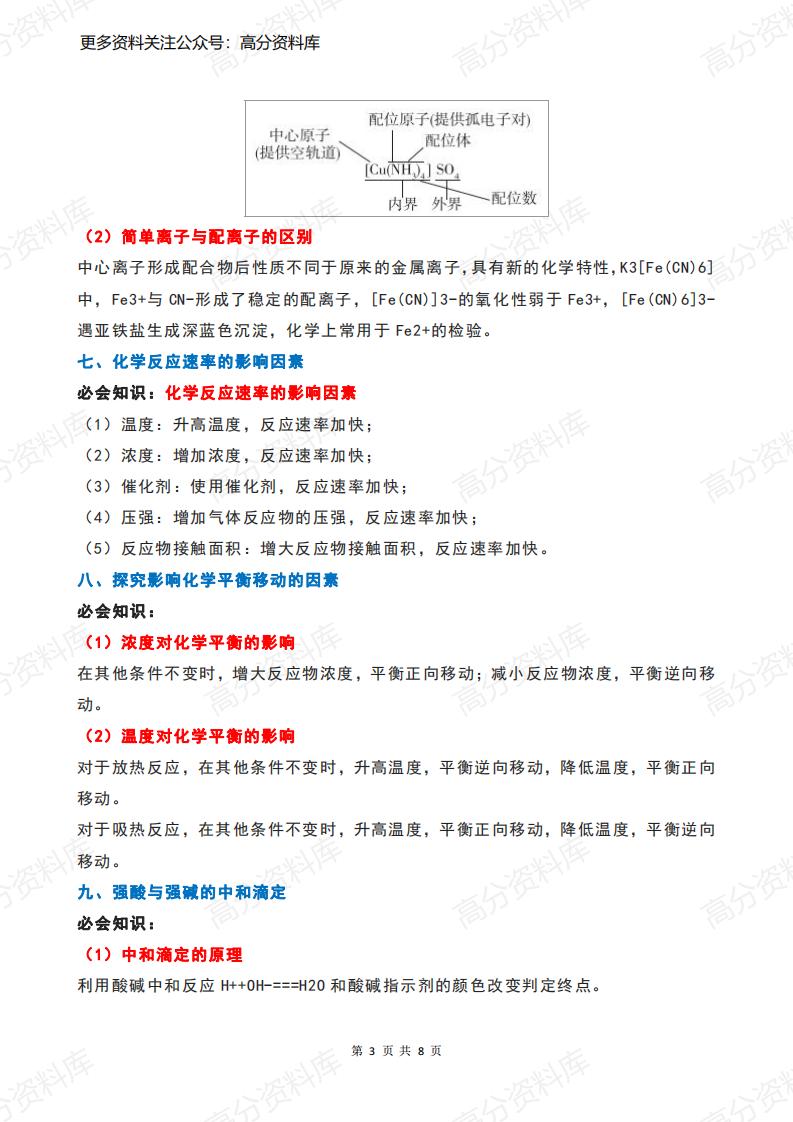 高中化学-必背的18个实验知识点汇总插图高中化学2