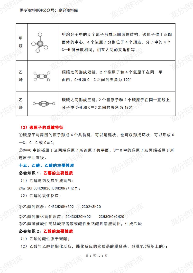 高中化学-必背的18个实验知识点汇总插图高中化学5