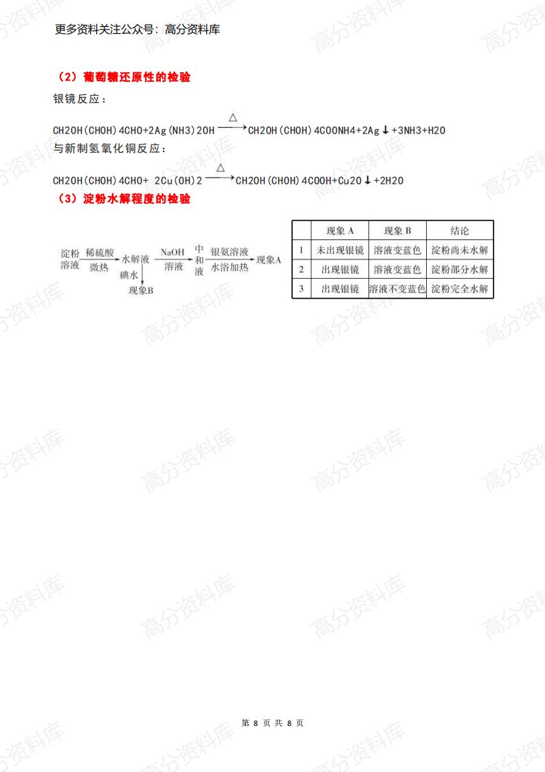 高中化学-必背的18个实验知识点汇总插图高中化学7