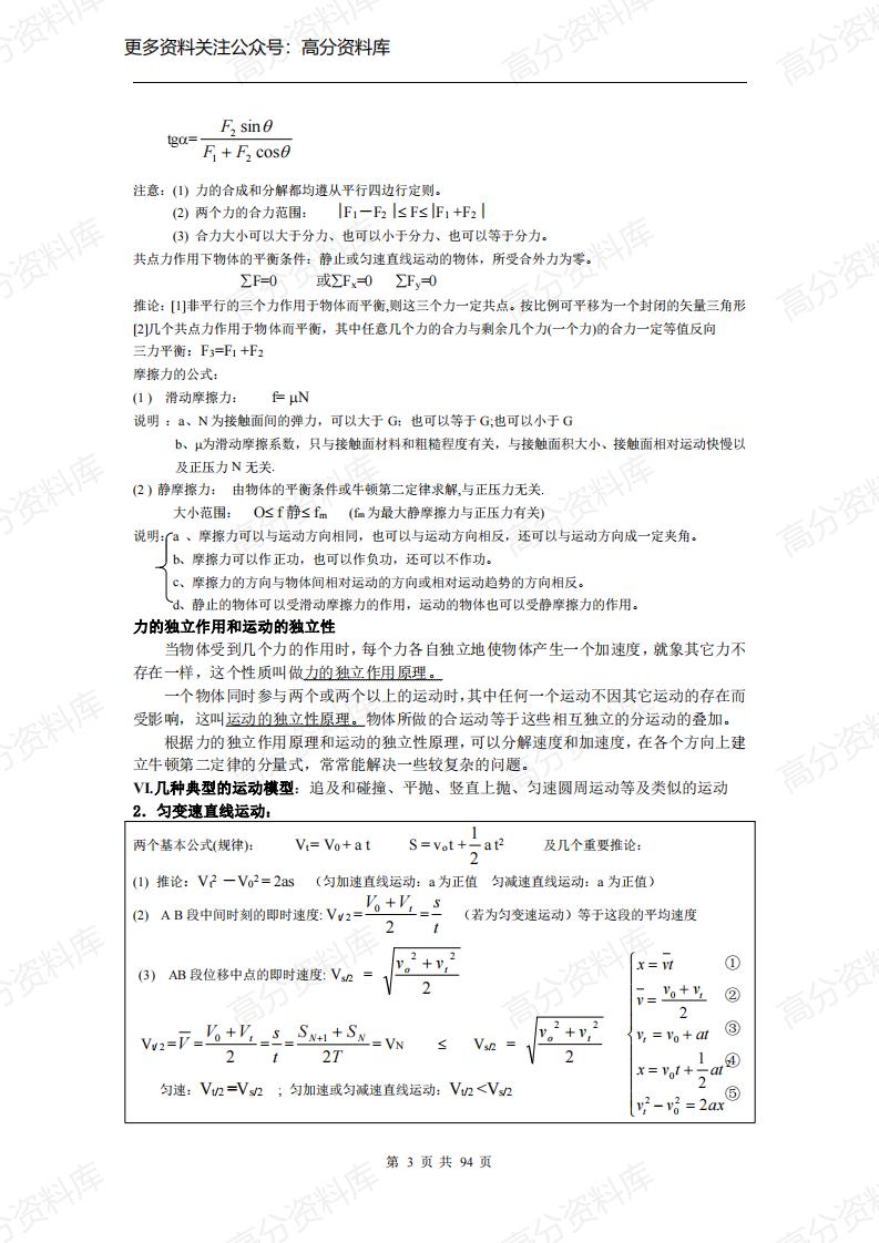 高中物理-江苏省高中物理基本知识点总结插图高中物理2