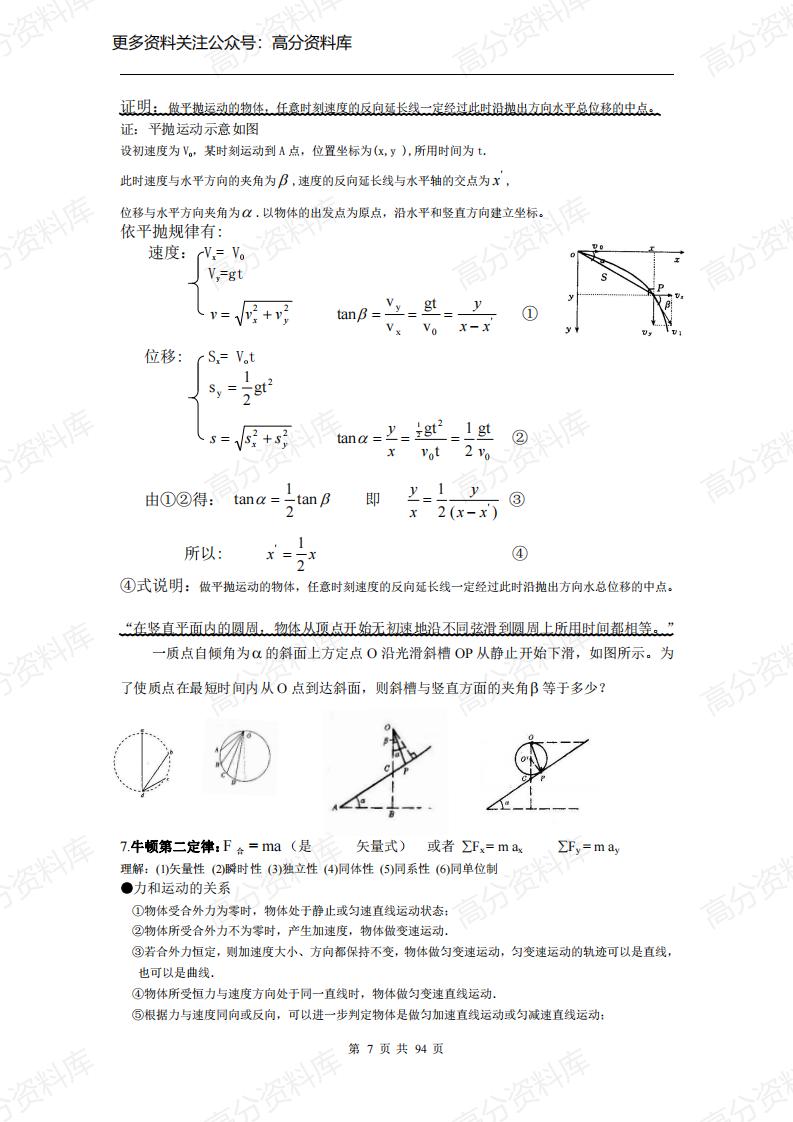 高中物理-江苏省高中物理基本知识点总结插图高中物理6