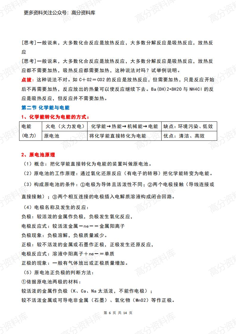 高中化学-必修2通关必备插图高中化学5