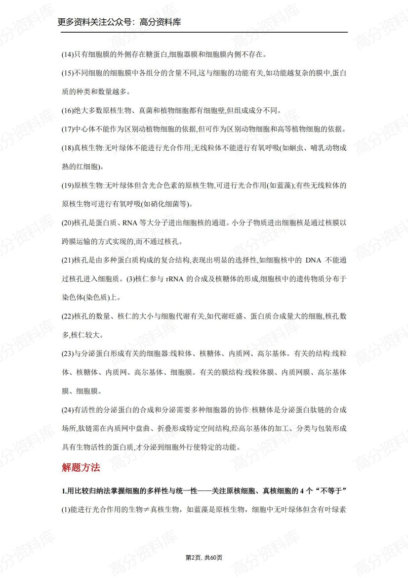 高中生物-高考生物易混知识点辨析与精练插图高中生物1