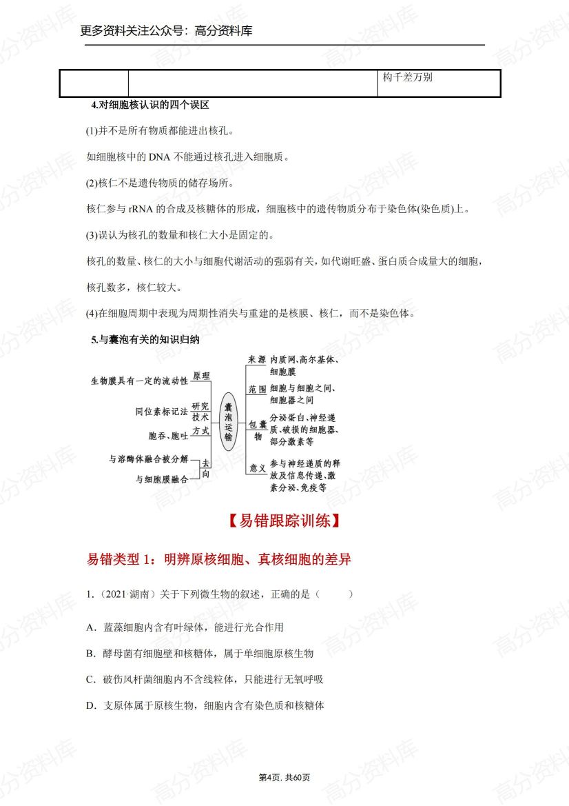高中生物-高考生物易混知识点辨析与精练插图高中生物3