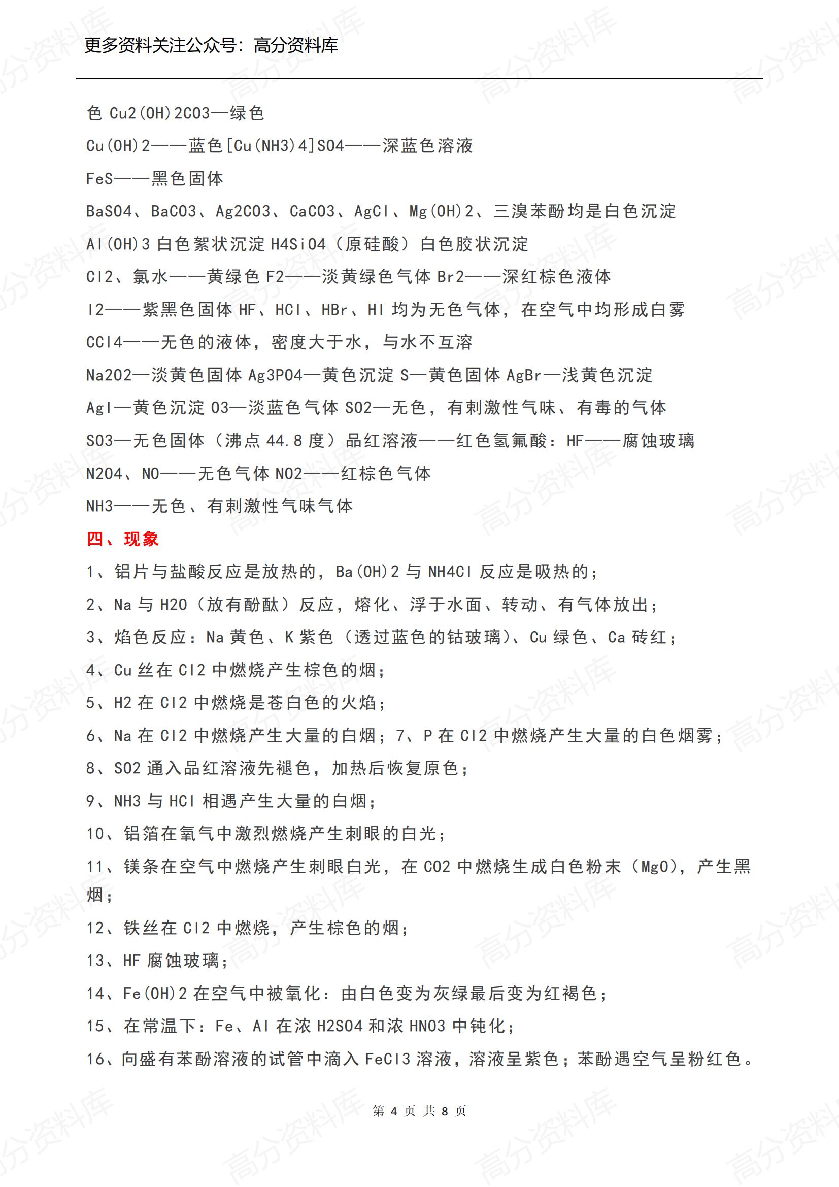 高中化学-必背知识点汇总插图高中化学3