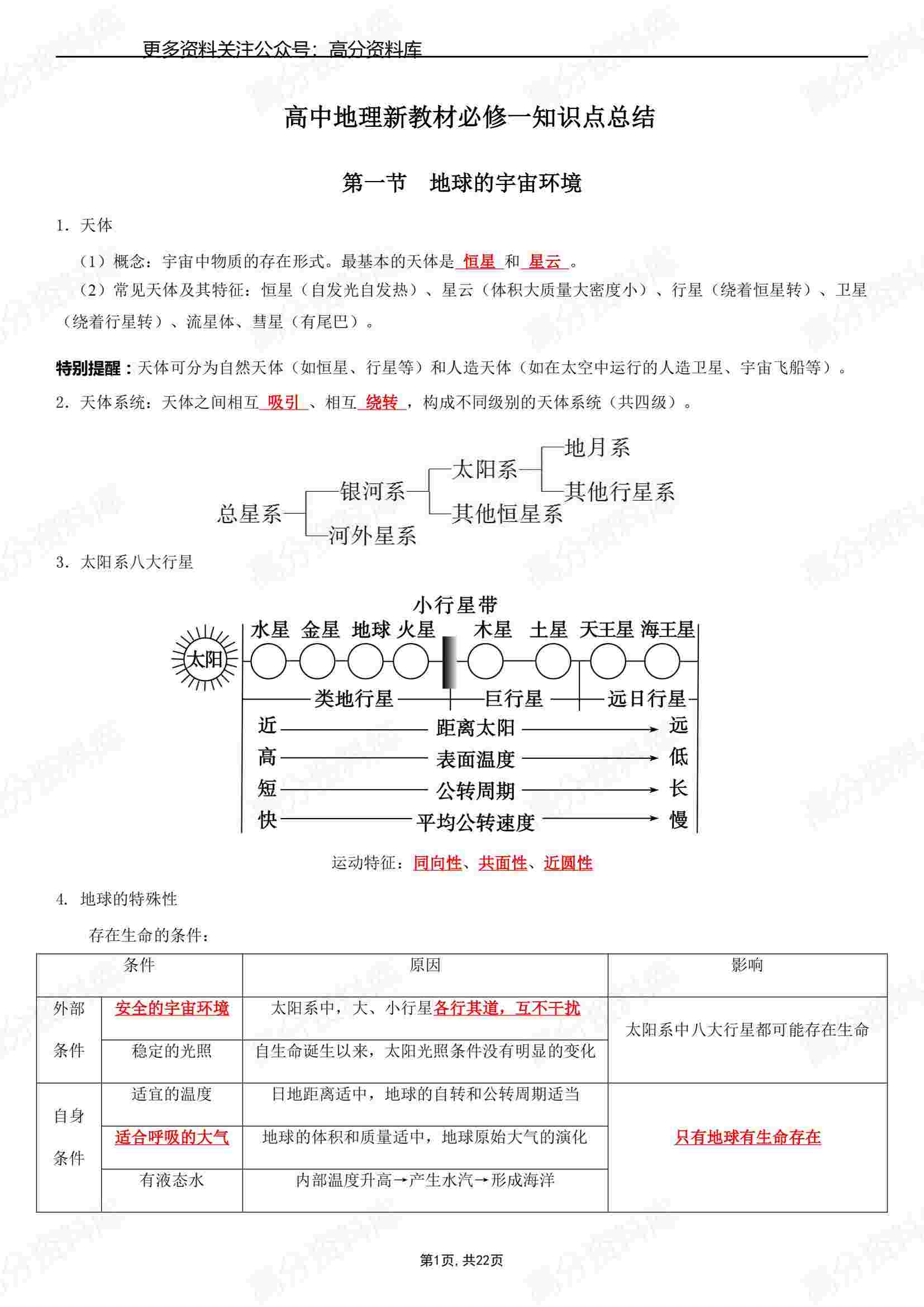 高中地理-新教材必修一知识点总结-言心吖资料库