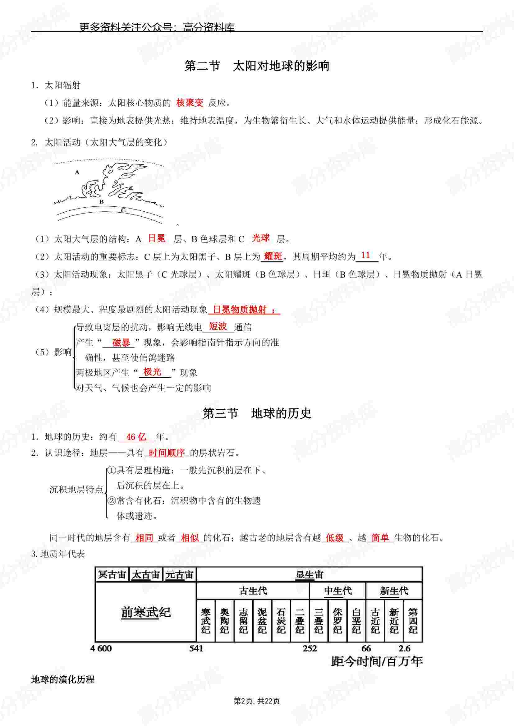 高中地理-新教材必修一知识点总结插图高中地理1