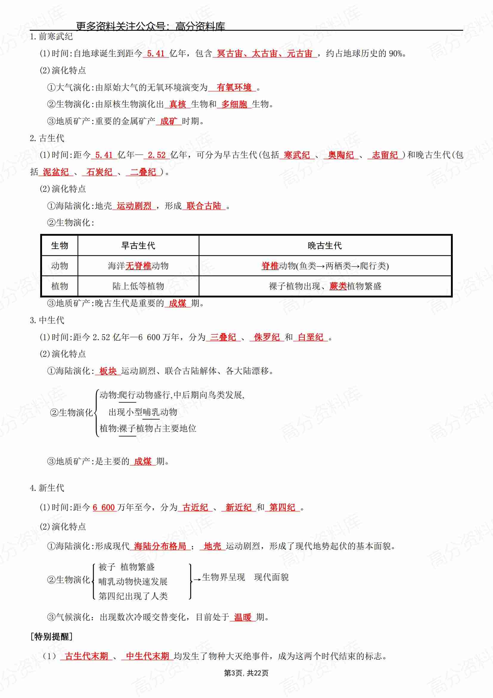 高中地理-新教材必修一知识点总结插图高中地理2