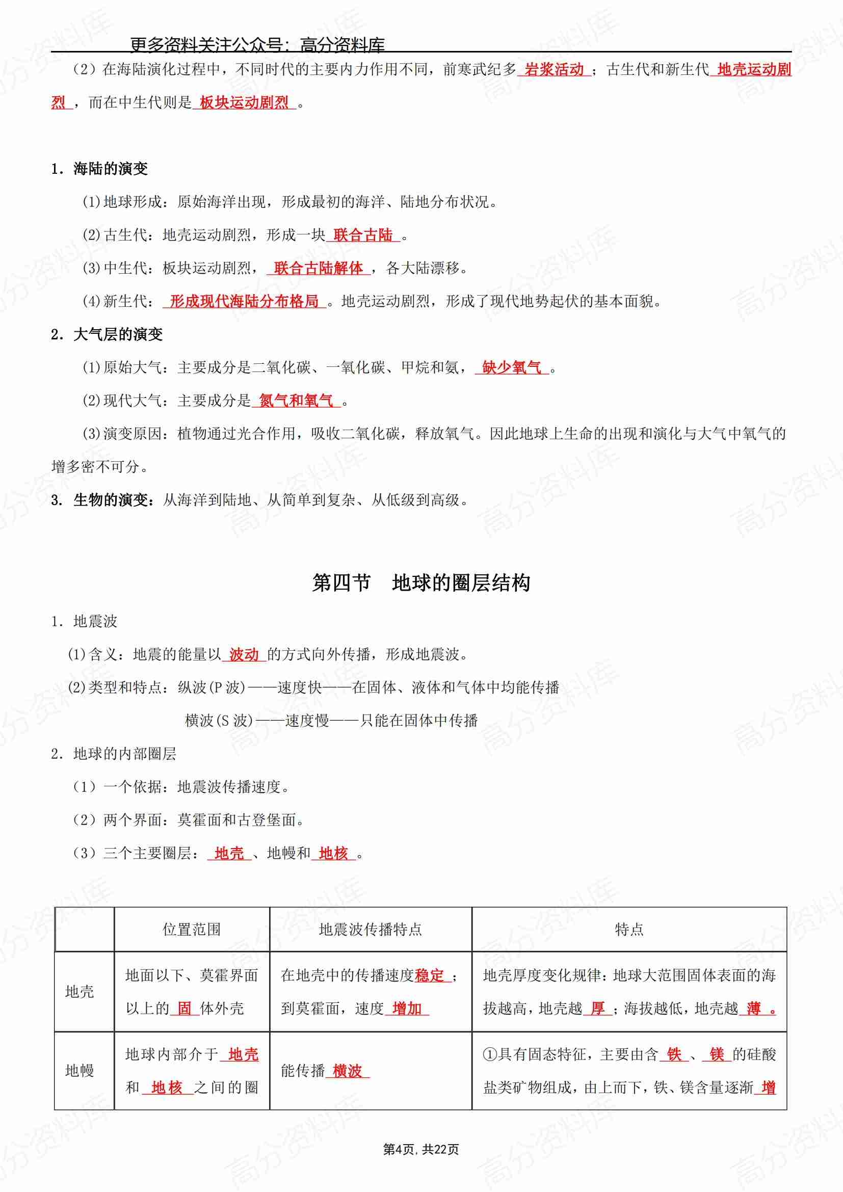 高中地理-新教材必修一知识点总结插图高中地理3