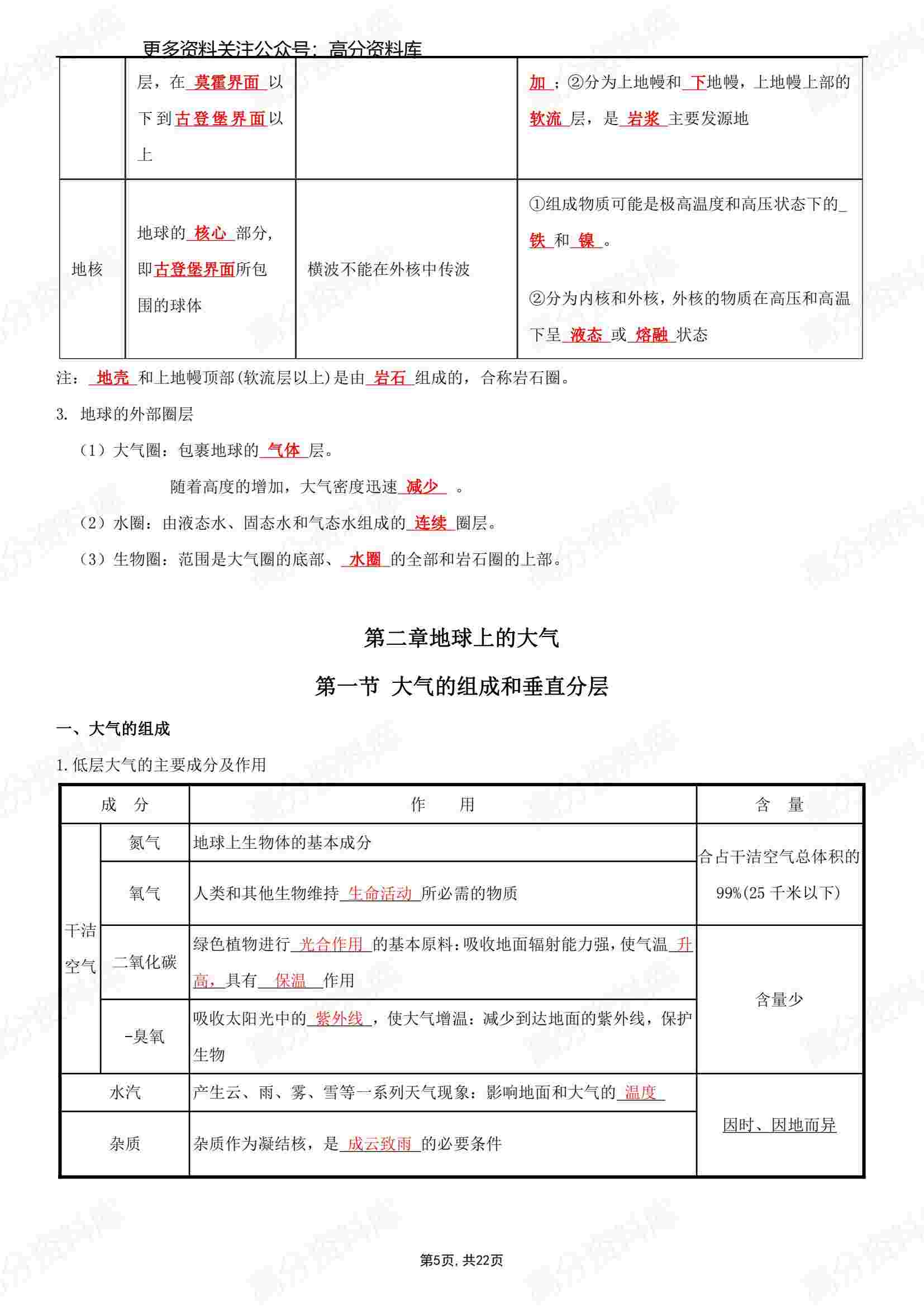 高中地理-新教材必修一知识点总结插图高中地理4