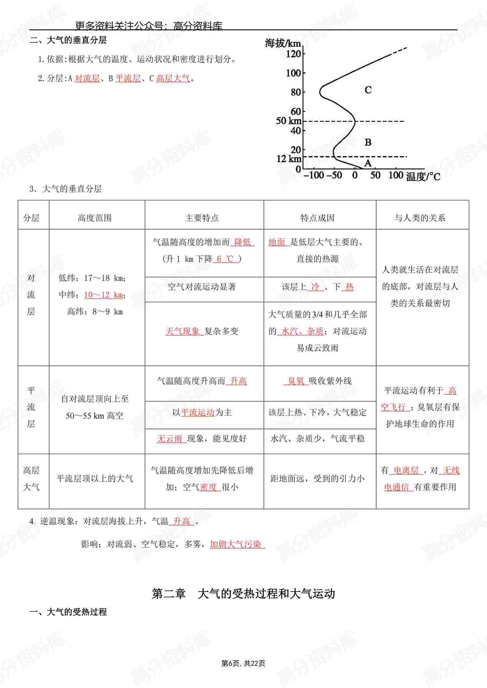 高中地理-新教材必修一知识点总结插图高中地理5