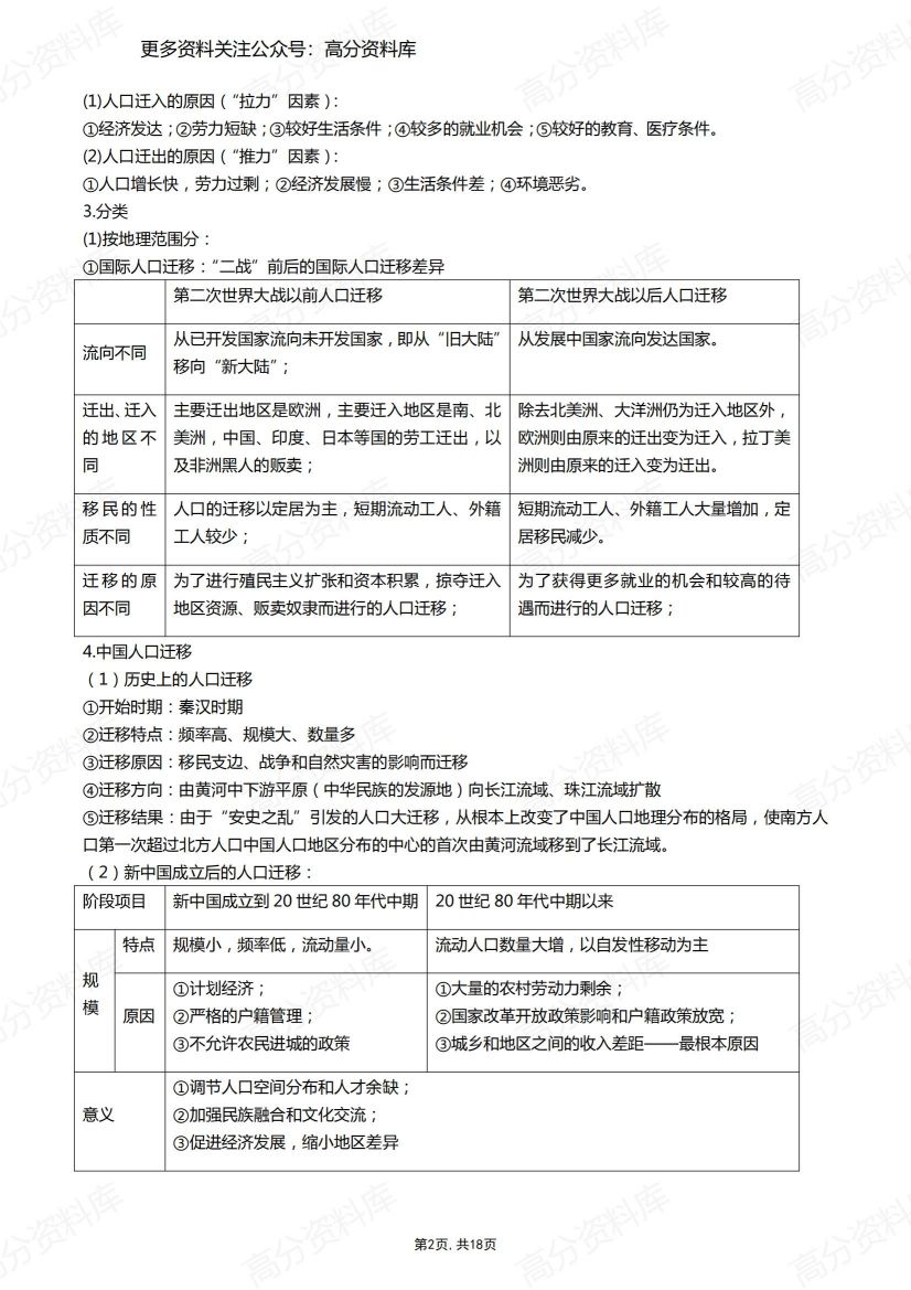 高中地理-新教材必修二知识点总结插图高中地理1