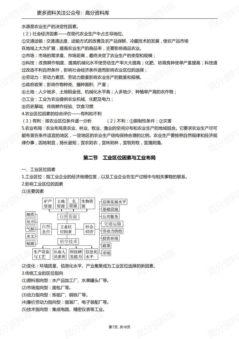 高中地理-新教材必修二知识点总结插图高中地理6