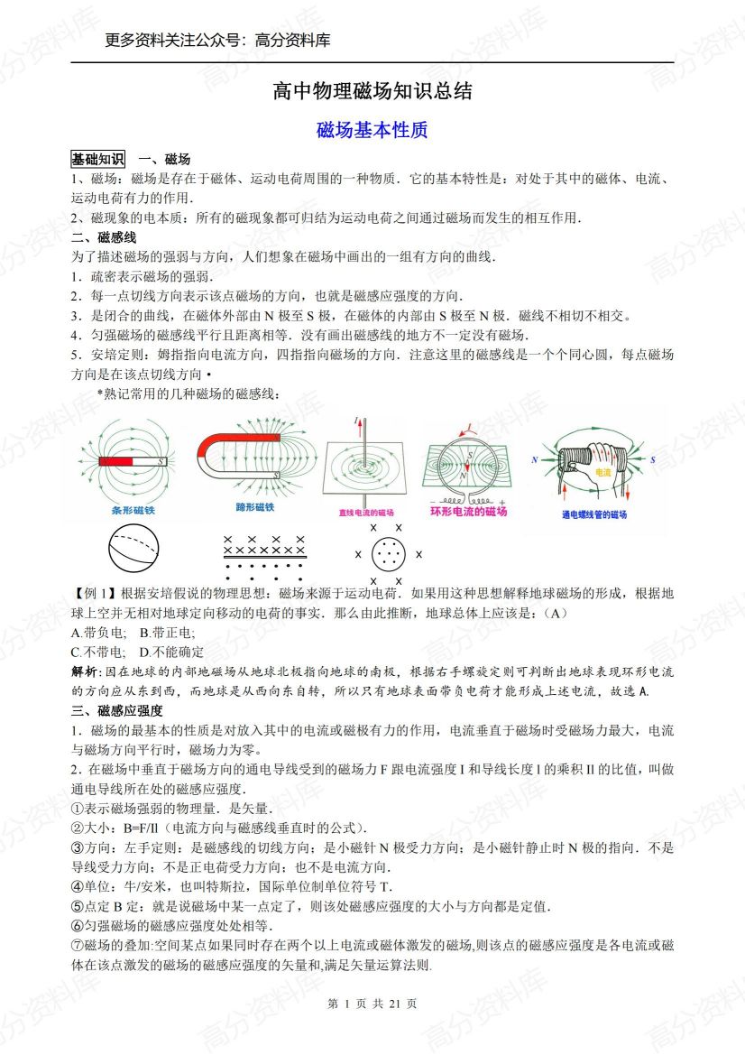 高中物理-磁场专题知识总结-言心吖资料库