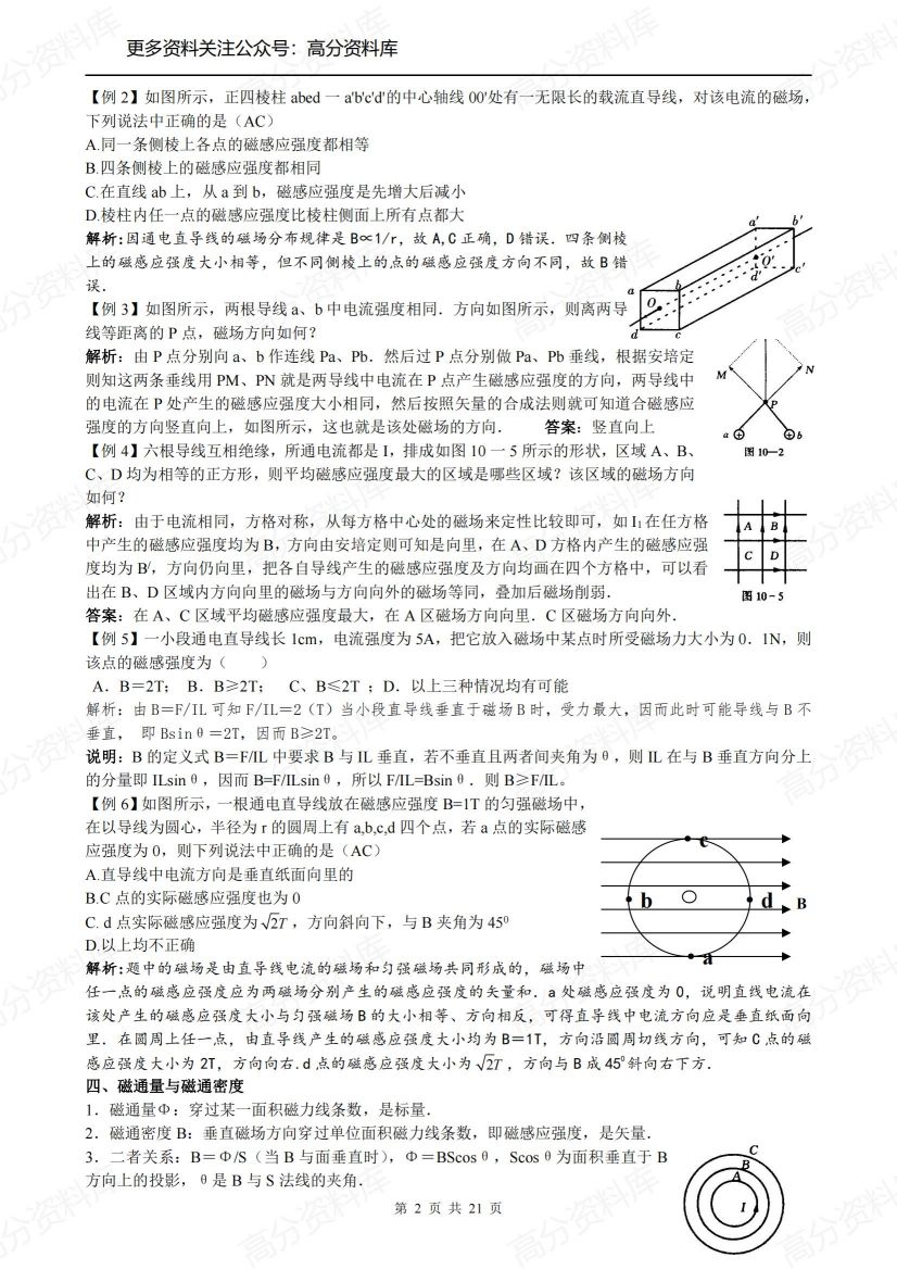 高中物理-磁场专题知识总结插图高中物理1