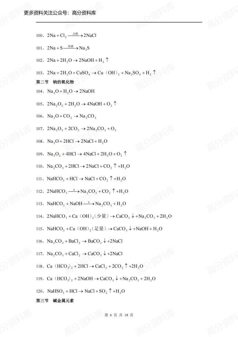 高中化学-高考总复习方程式总结插图高中化学5