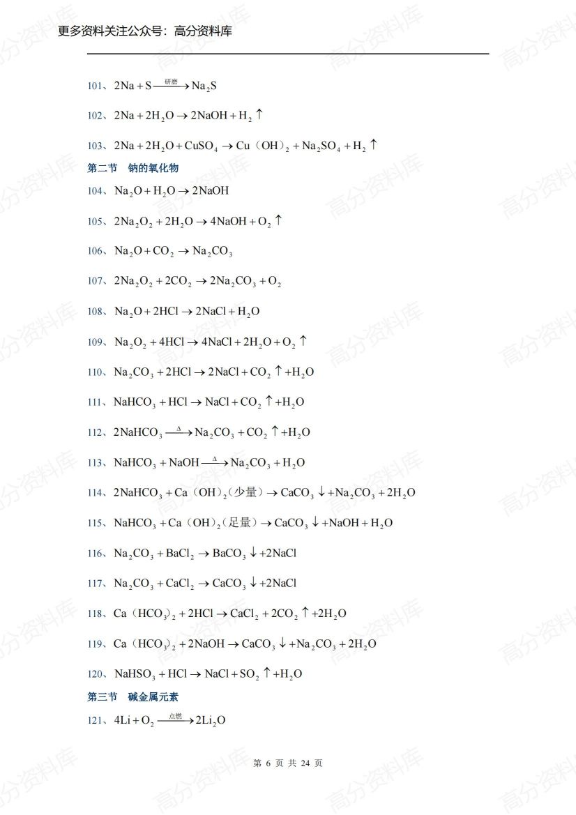 高中化学-方程式大全(完整版)插图高中化学5