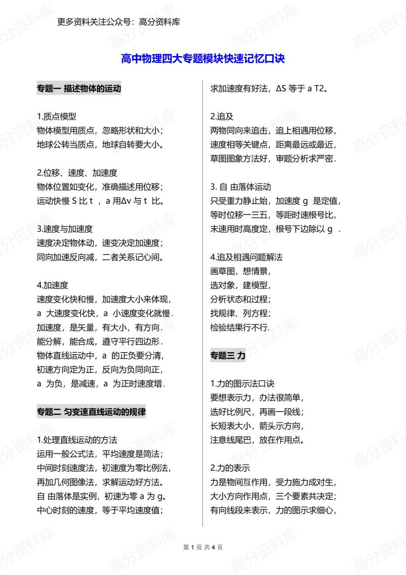 高中物理-四大专题模块快速记忆口诀-言心吖资料库