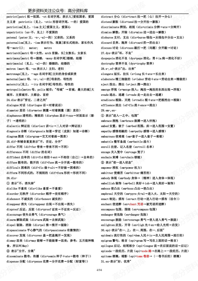 高中英语-单词词根词缀大全插图高中英语3