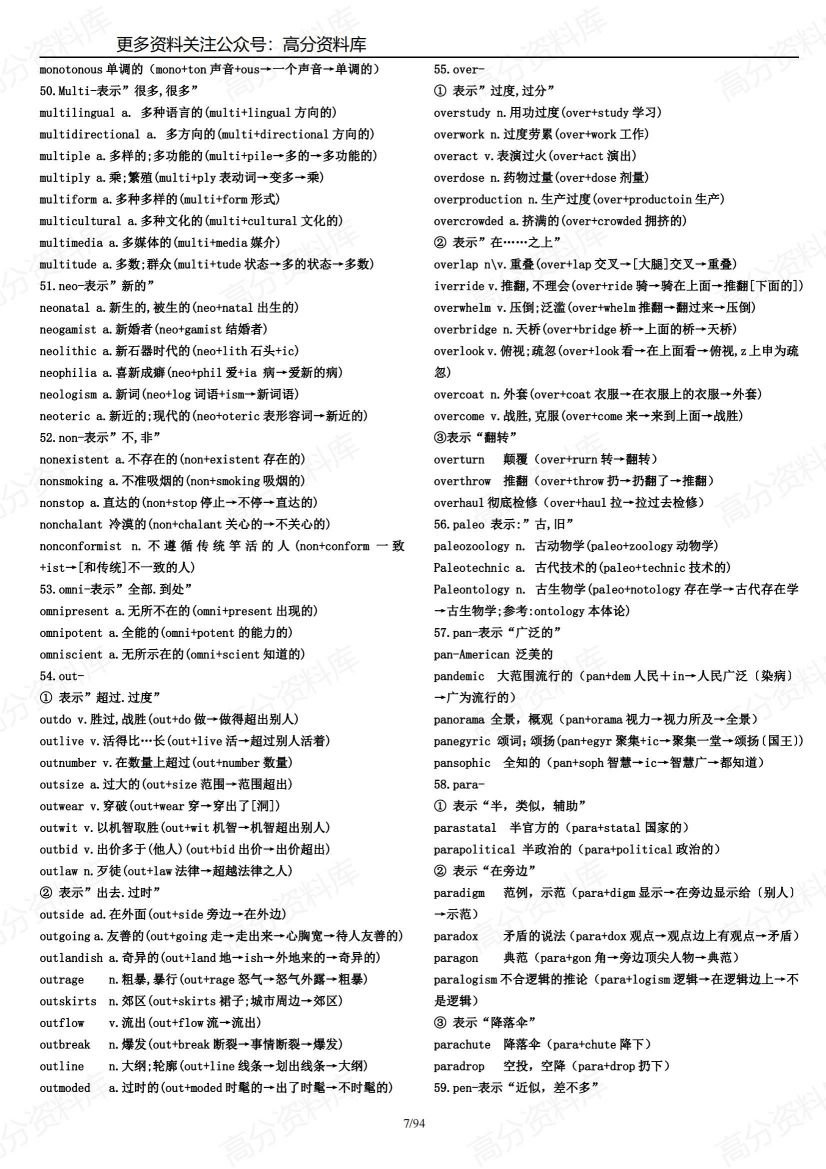 高中英语-单词词根词缀大全插图高中英语6