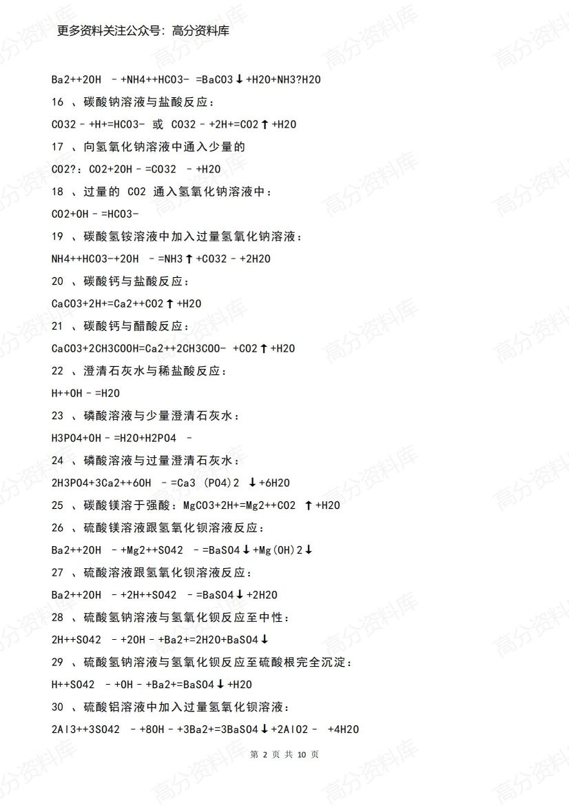 高中化学-常用常考的145个化学方程式插图高中化学1