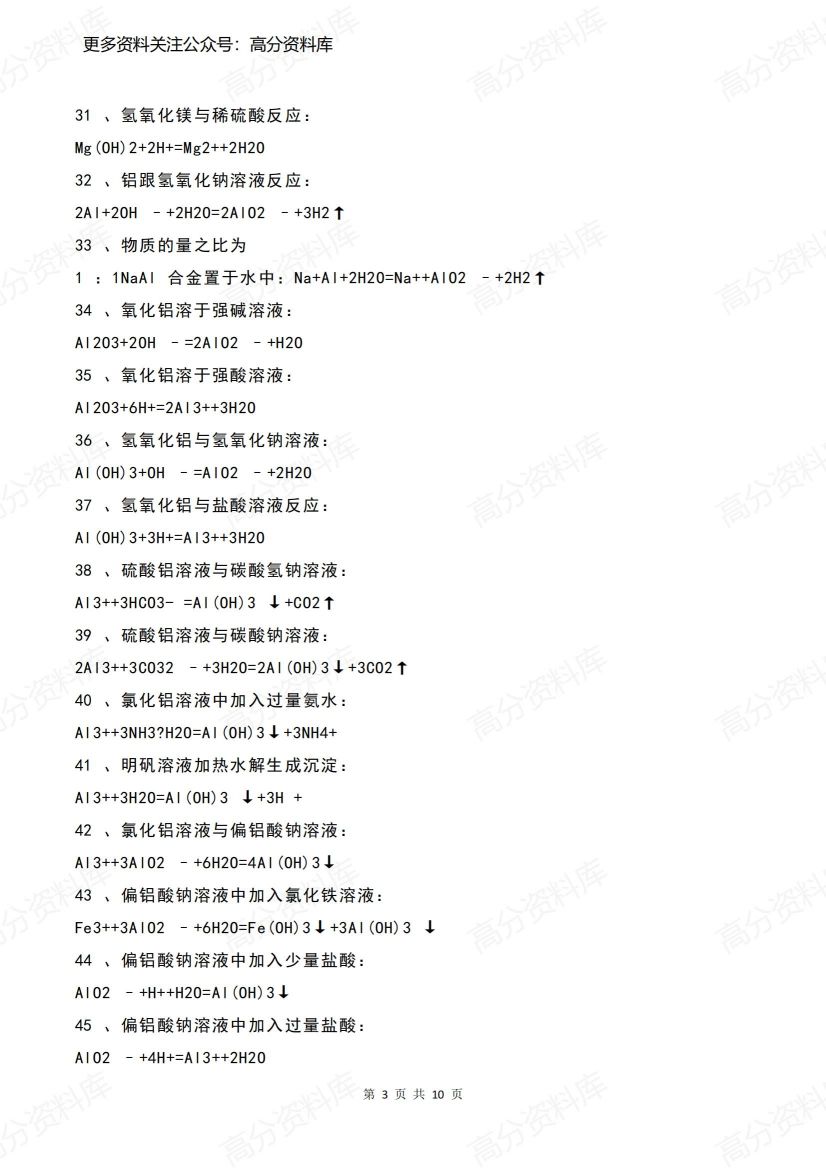 高中化学-常用常考的145个化学方程式插图高中化学2