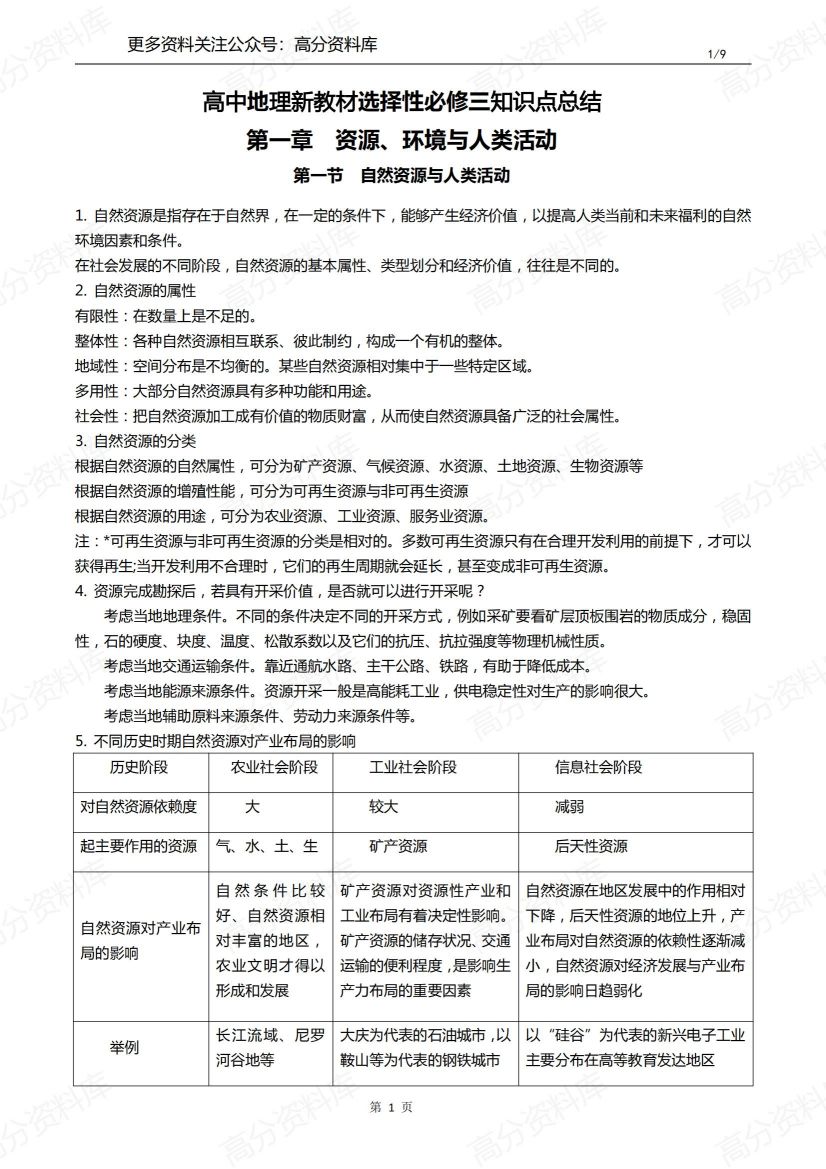 高中地理-新教材选择性必修三知识点总结-言心吖资料库