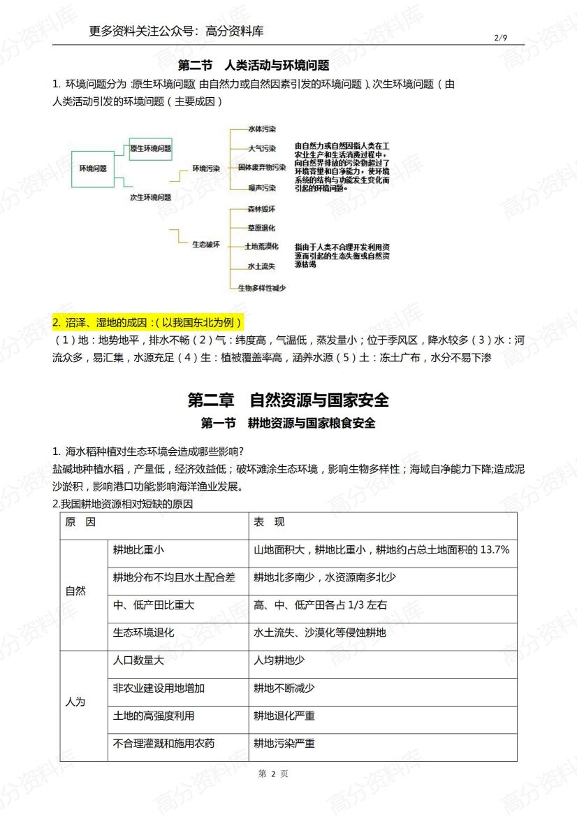 高中地理-新教材选择性必修三知识点总结插图高中地理1