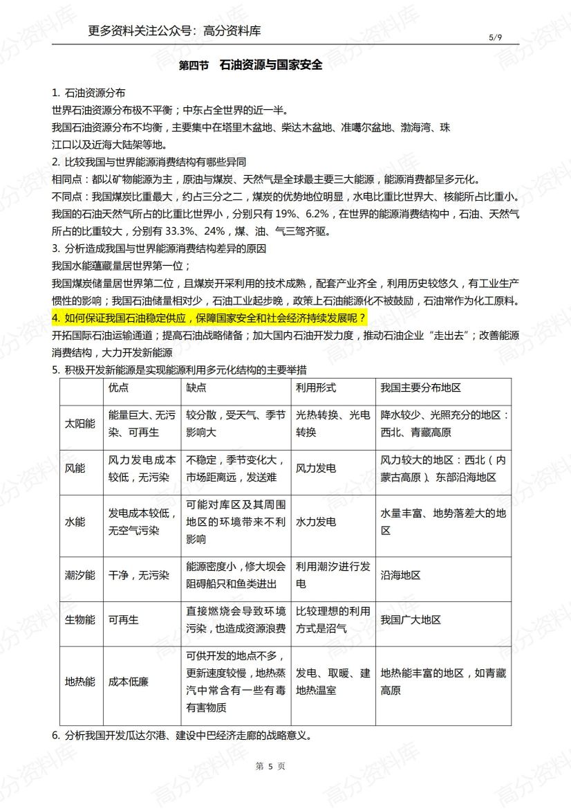 高中地理-新教材选择性必修三知识点总结插图高中地理4