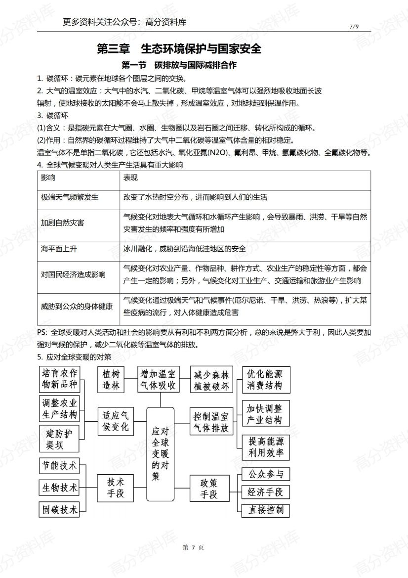 高中地理-新教材选择性必修三知识点总结插图高中地理6