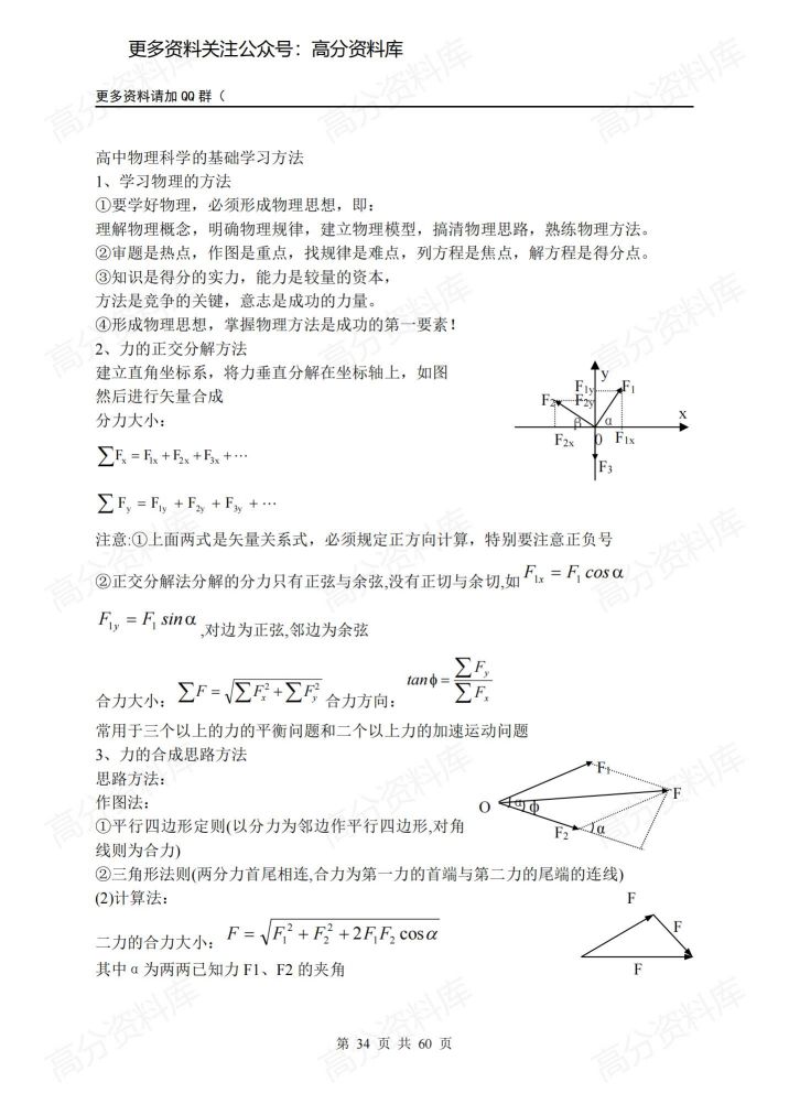 高中物理-科学的基础学习方法-言心吖资料库