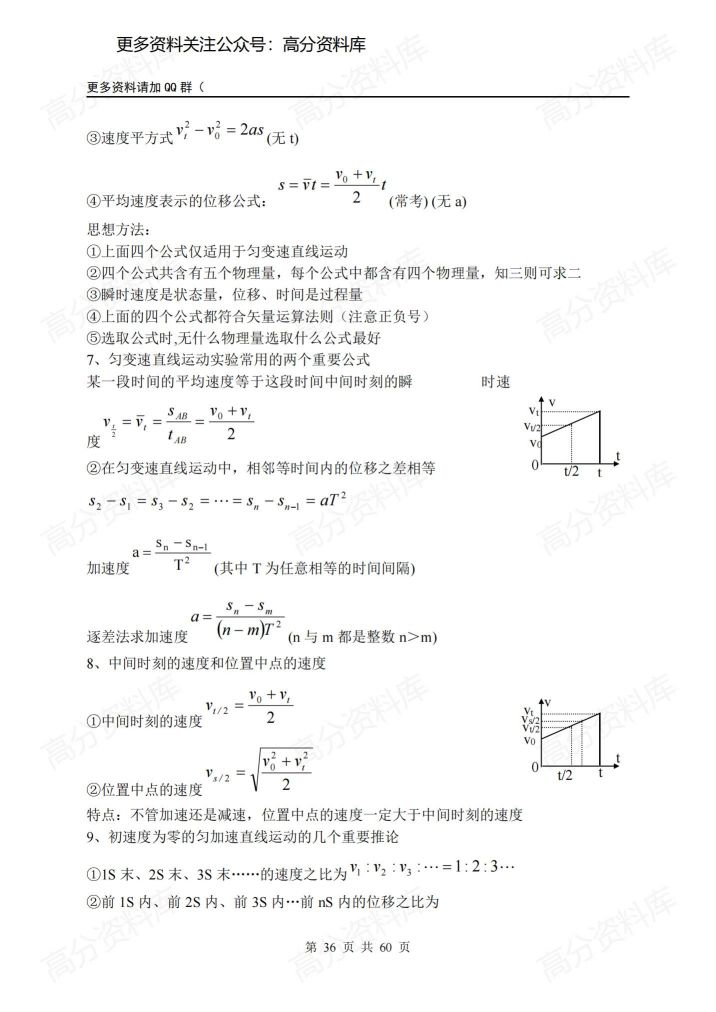 高中物理-科学的基础学习方法插图高中物理2