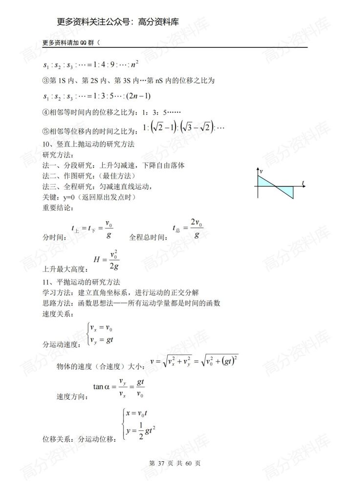 高中物理-科学的基础学习方法插图高中物理3