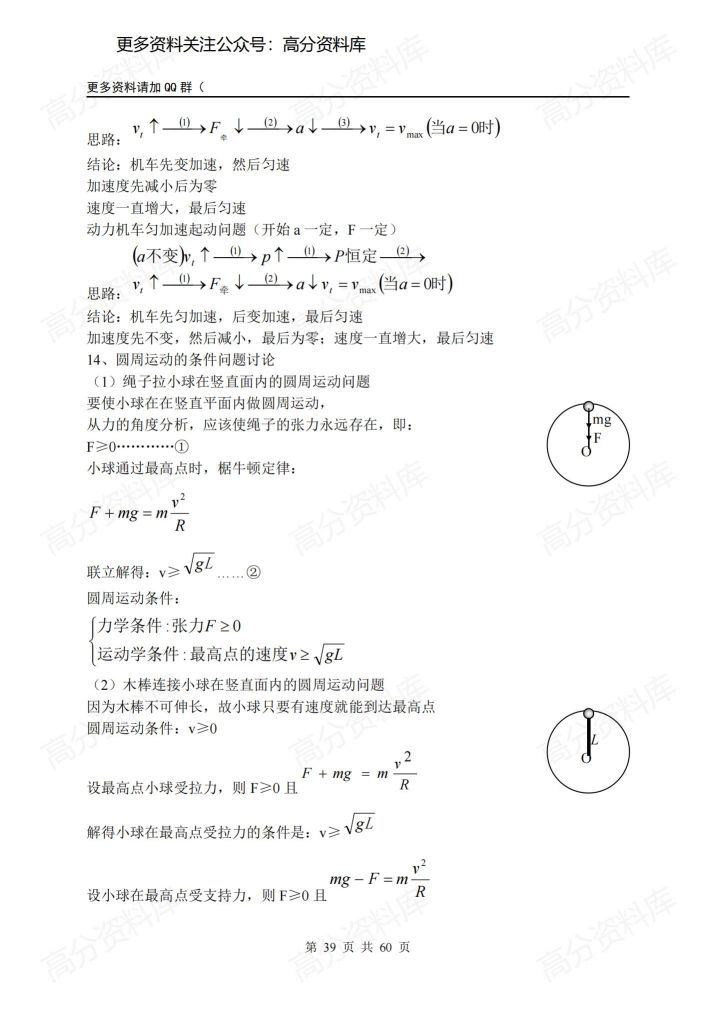 高中物理-科学的基础学习方法插图高中物理5