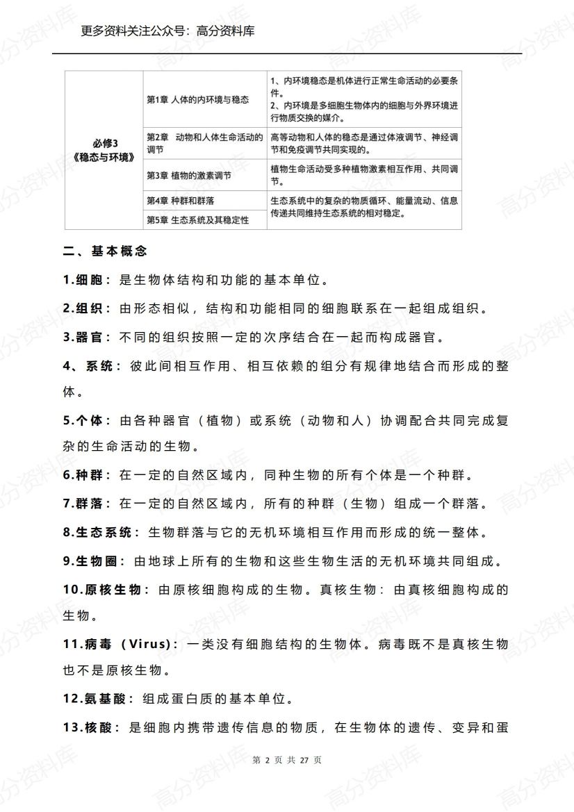 高中生物-核心知识点+74条送分结论+97条细枝末节+万能答题模板整理插图高中生物1