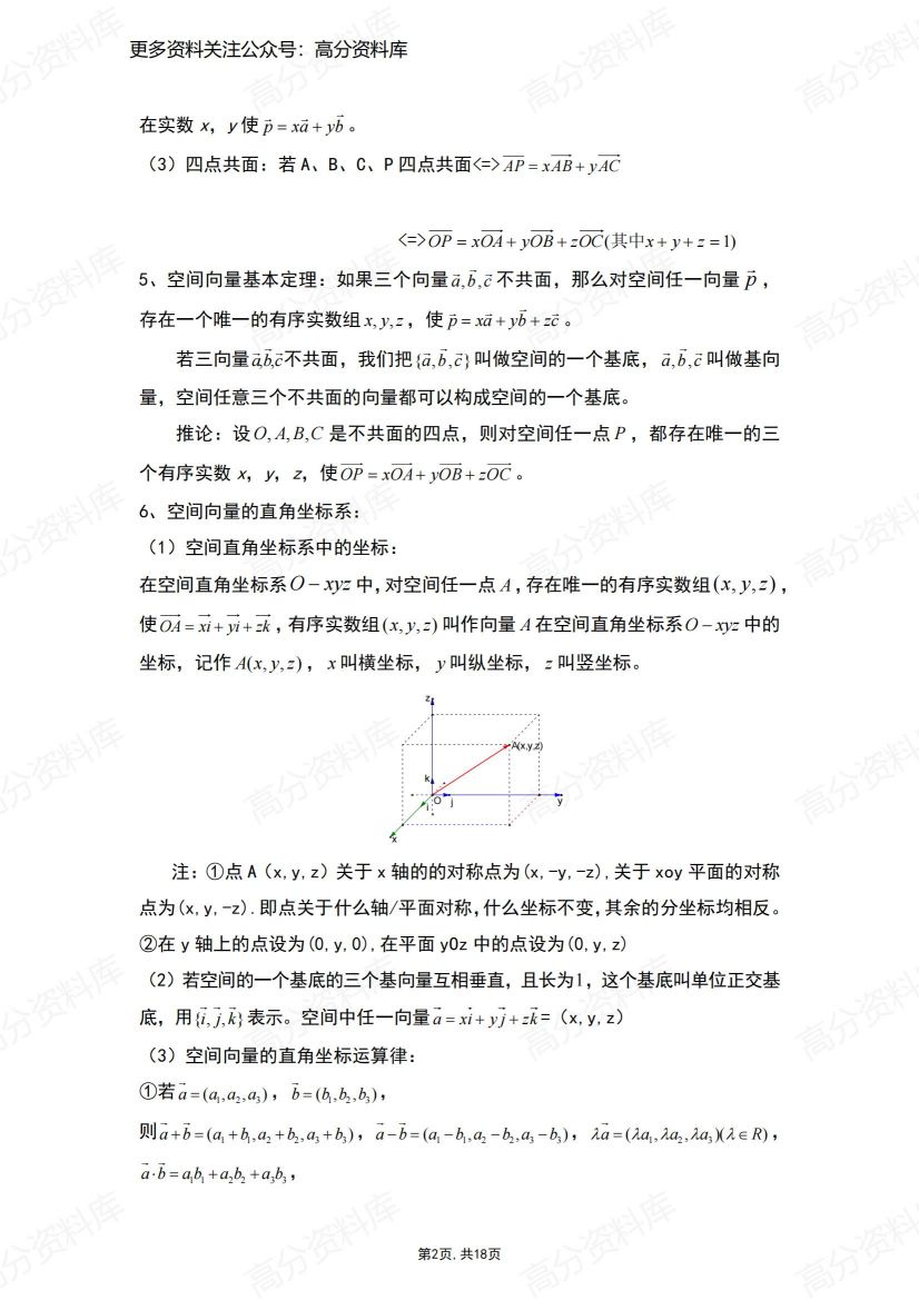 高中数学-人教A版（2019）选择性必修第一册知识点总结插图高中数学1