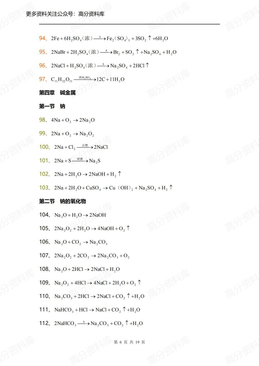 高中化学-方程式大全《重点分类》插图高中化学5