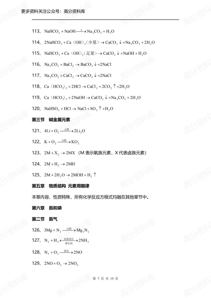 高中化学-方程式大全《重点分类》插图高中化学6